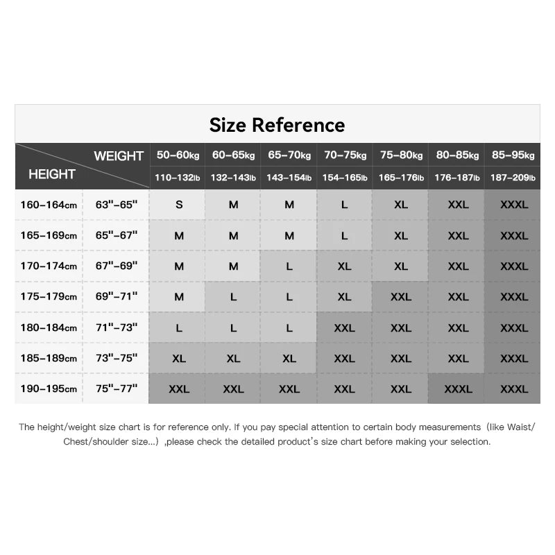 Maden Retro Heavyweight Canvas Oil Waxed Jacket Cotton Waterproof Hunting Coat Male Spring Khaki Casual Work Safari Style Jacket